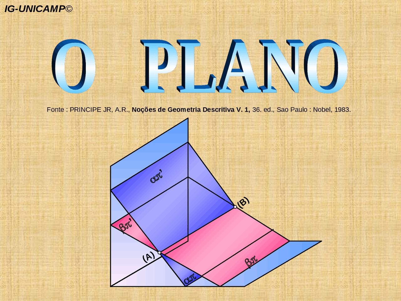 Aula plano 2009 - Curso Geometria Descritiva 2 aula sobre planos - Docsity