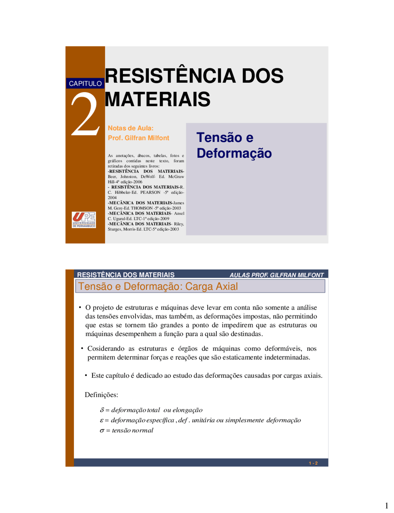 RM - resistência dos materiais - 2-carga axial - Arquivos de ...