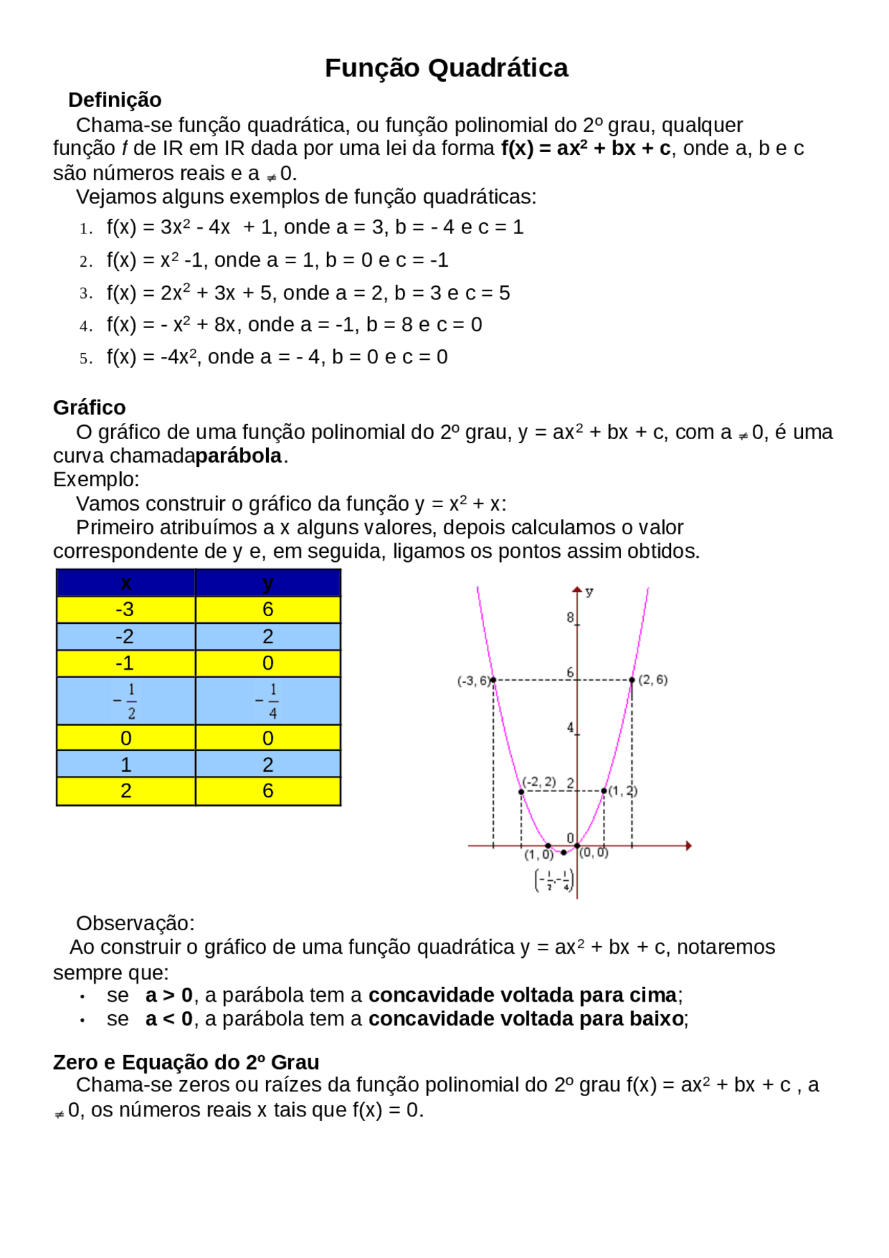 EXERCÍCIOS RESPONDIDO - Função Quadrática - Docsity