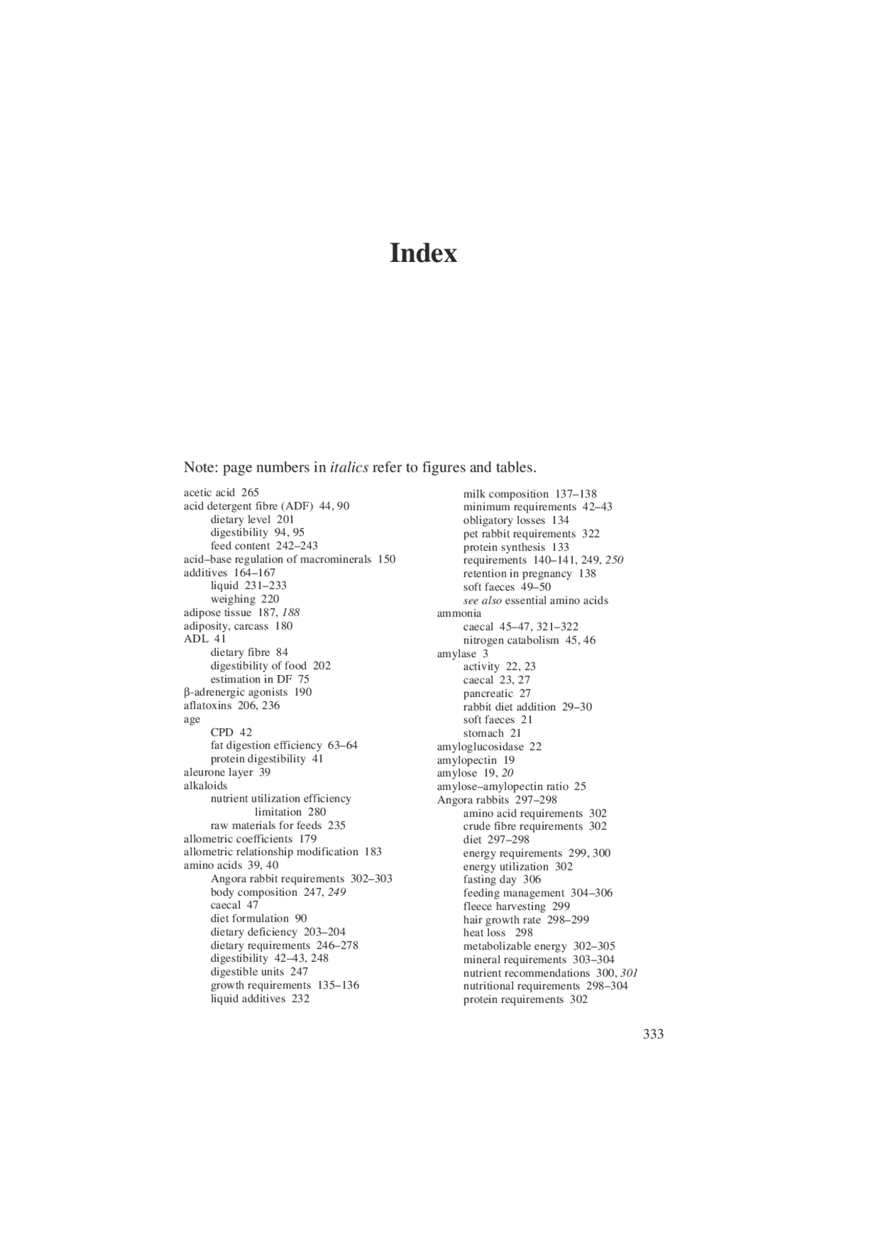 The Nutrition of the Rabbit - index - Nutrição de Coelhos - Docsity