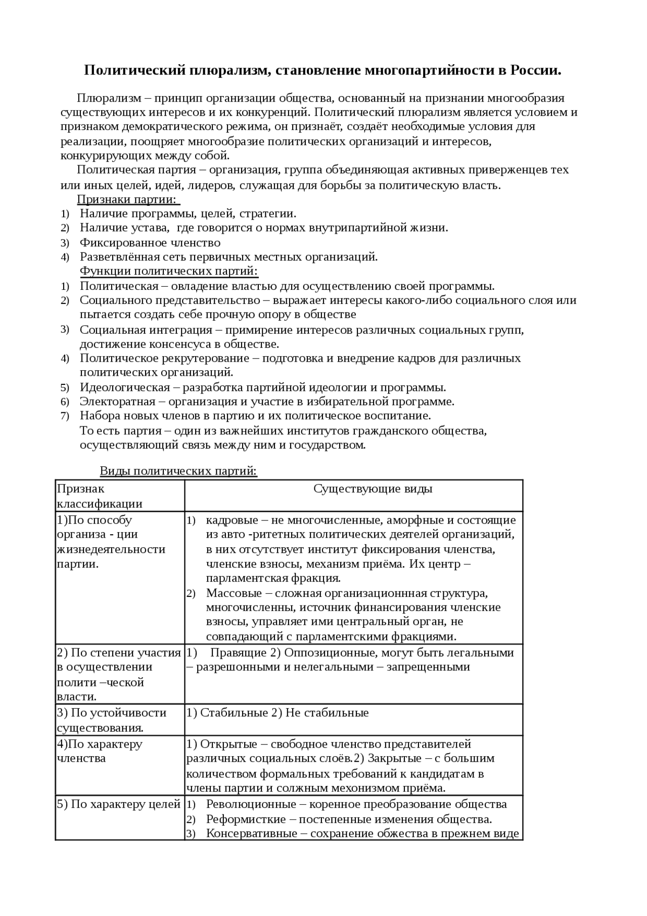 Политический Плюрализм В Рф Реферат Политический Плюрализм В Рф Реферат