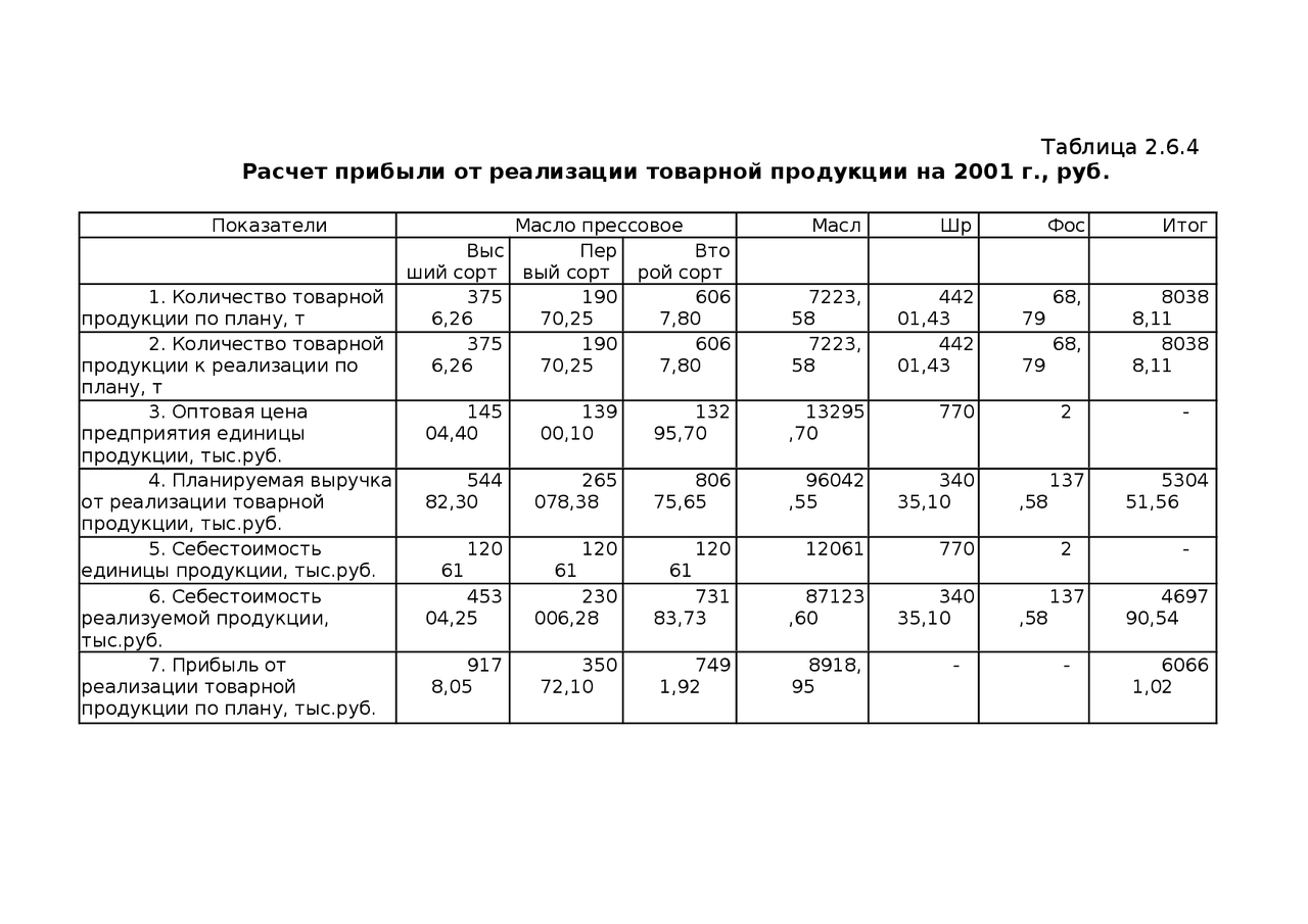 Табель о рангах реферат по истории - Docsity