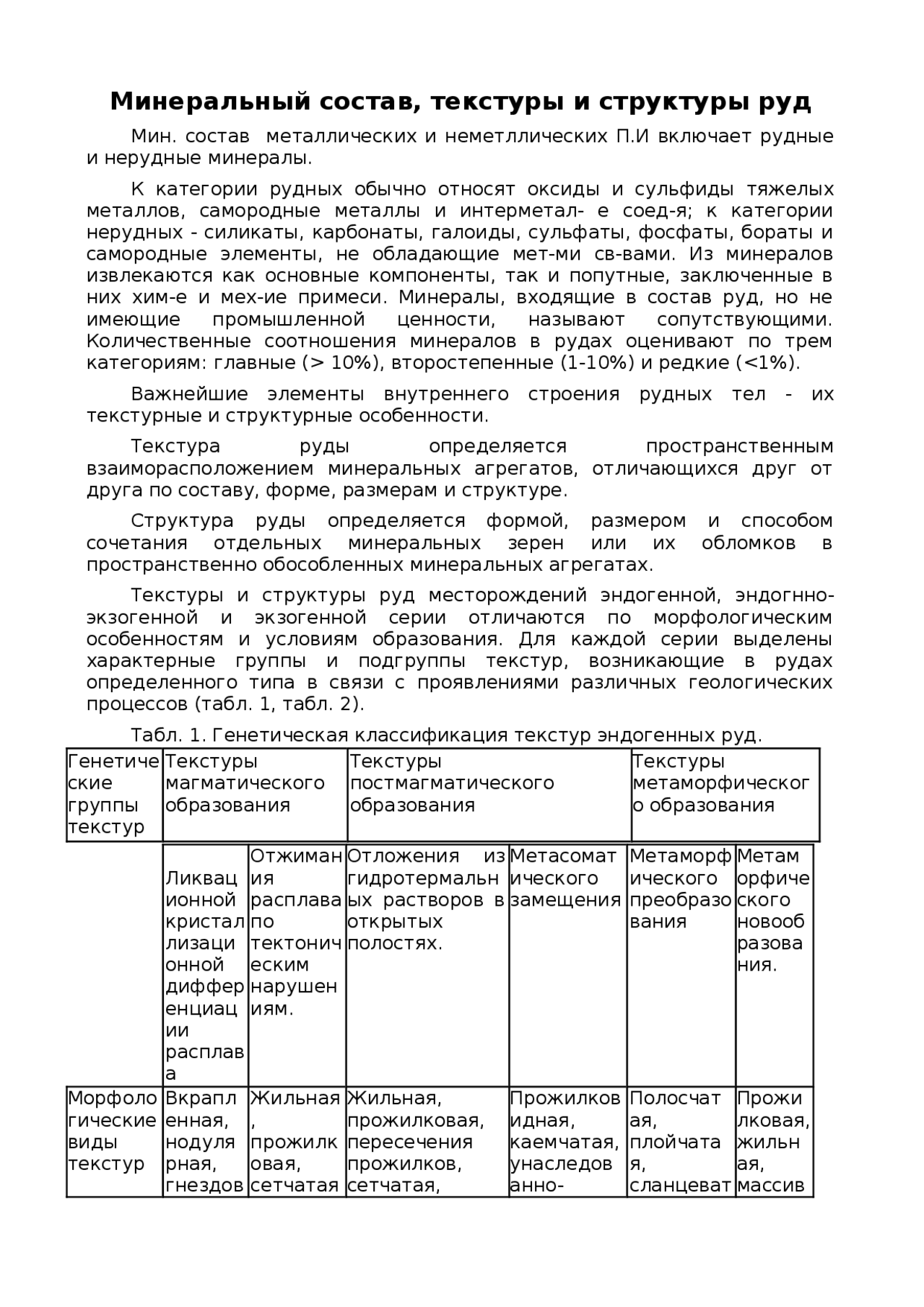 Реферат: Минеральный состав, текстуры и структуры руд Реферат: Минеральный состав, текстуры и структуры руд