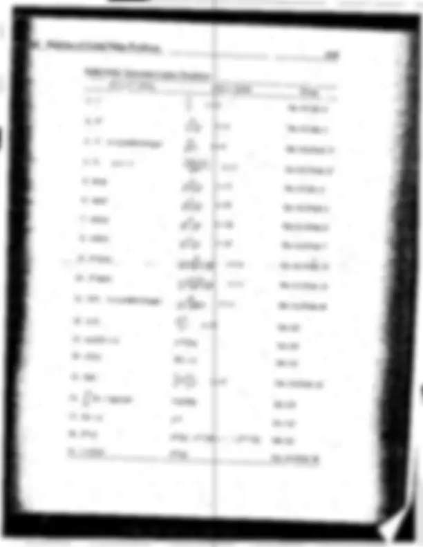 pf5