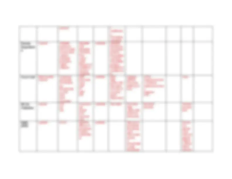 Metabolic Health Chart.pdf Homework 4 - Metabolic Nutrition - Chart with every metabolic pathway ...