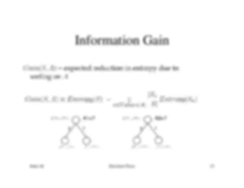 Decision Trees in Artificial Intelligence: Entropy, Information Gain ...