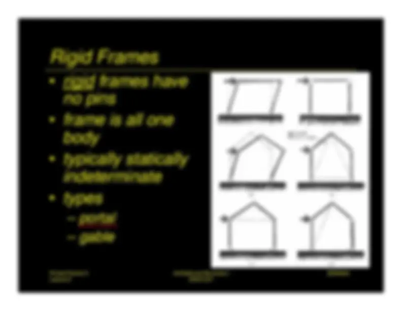 Lecture Slides on Pinned Frames Hinged Arches | ENDS 231 | Study notes ...