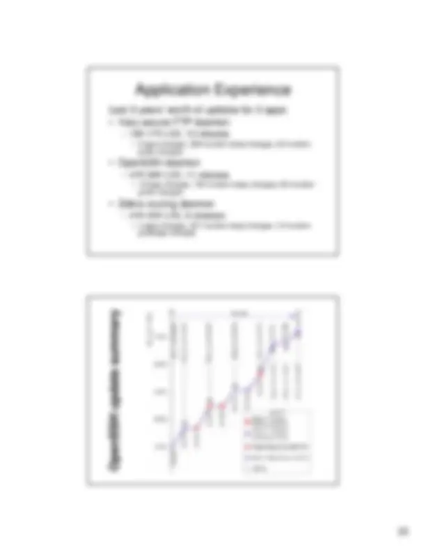 Dynamic Software Updating (DSU) for Non-Stop Systems - Prof. Michael W ...