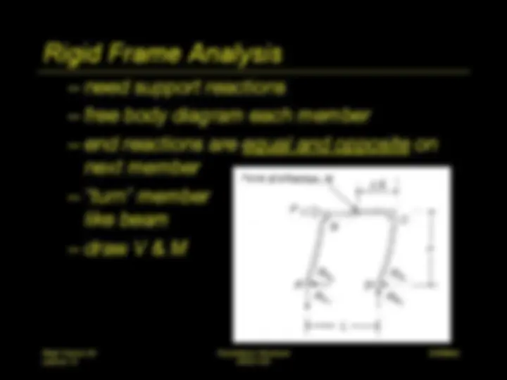 pf1a