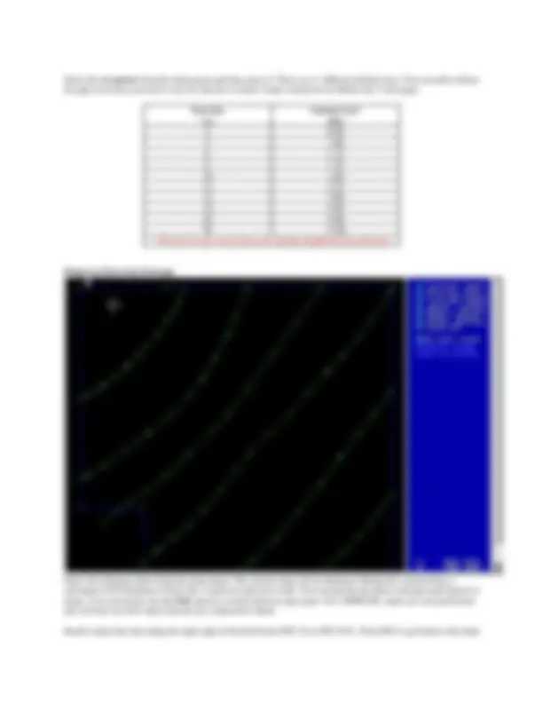 pf3