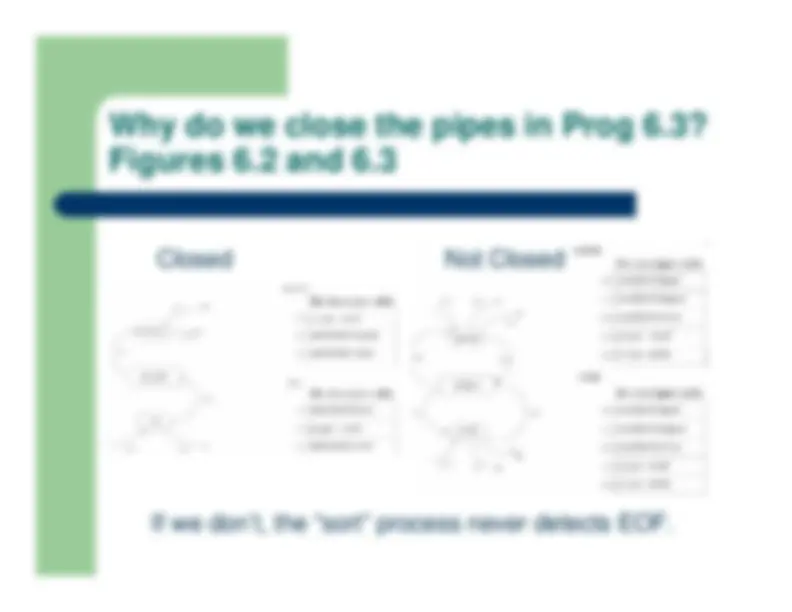 Introduction to Pipes in System Programming | CS 241 | Study notes ...