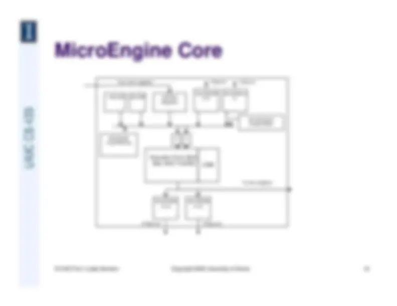 pfe