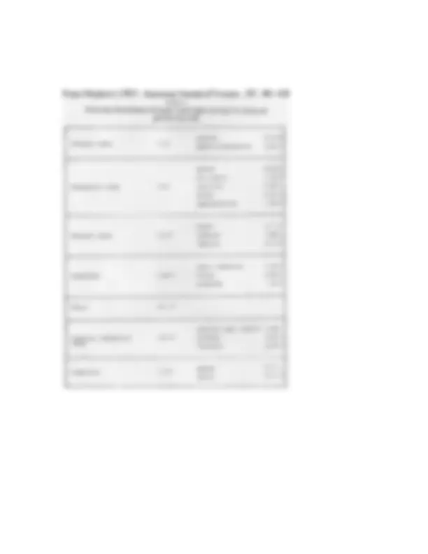 pf3