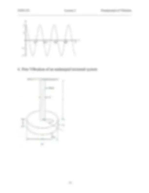 Fundamentals of Vibration: Spring-Mass Systems and Natural Frequencies ...