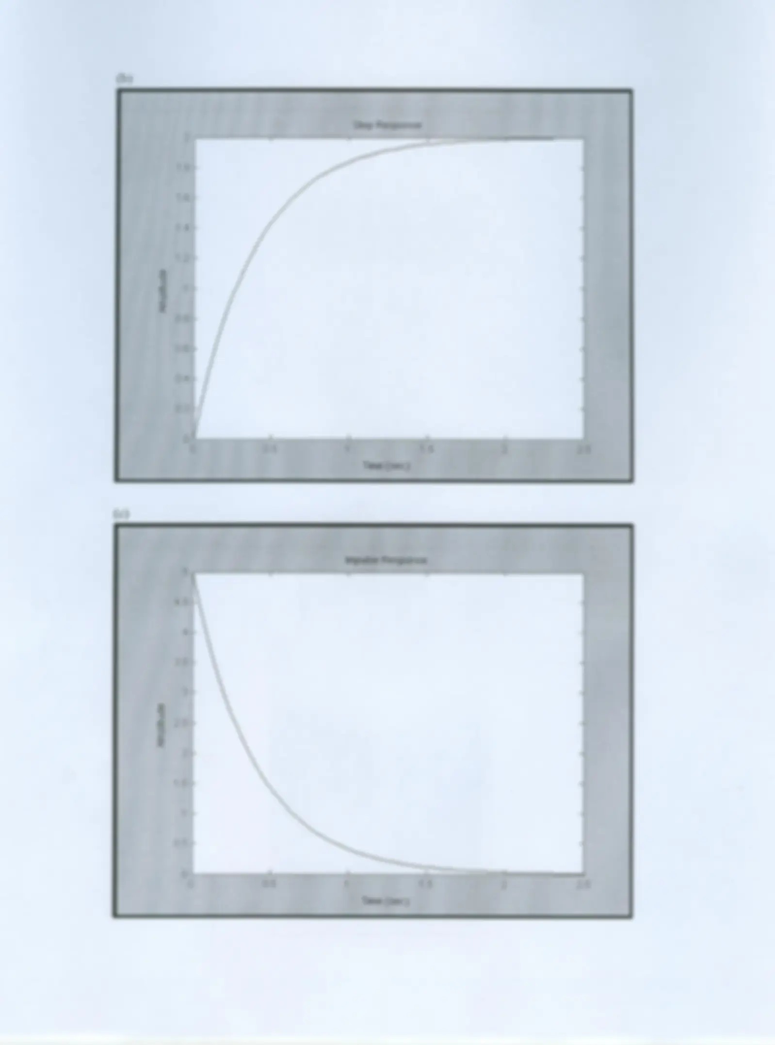 pf3