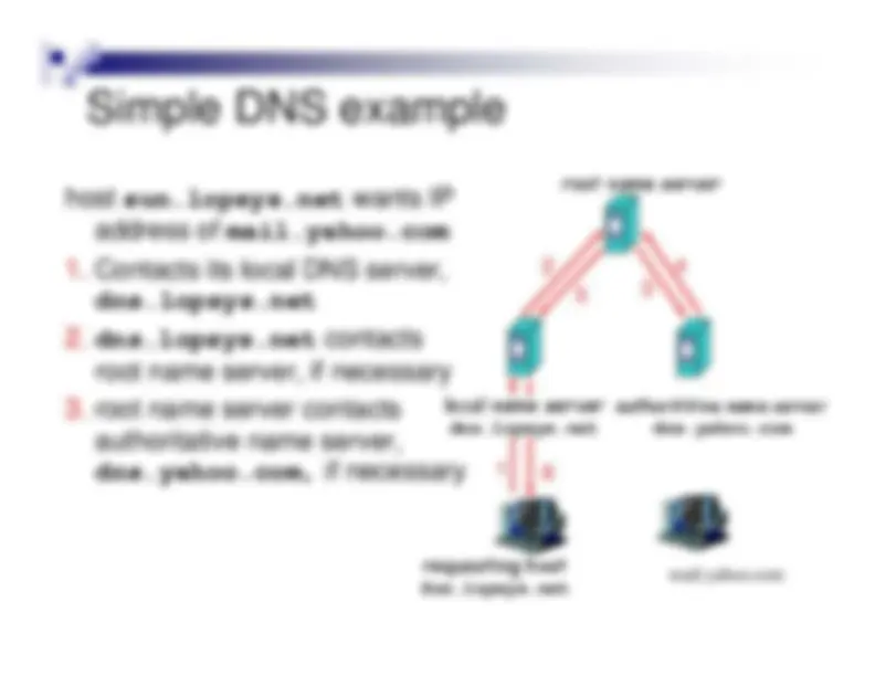 Understanding the Domain Name System (DNS) and Its Implementation ...