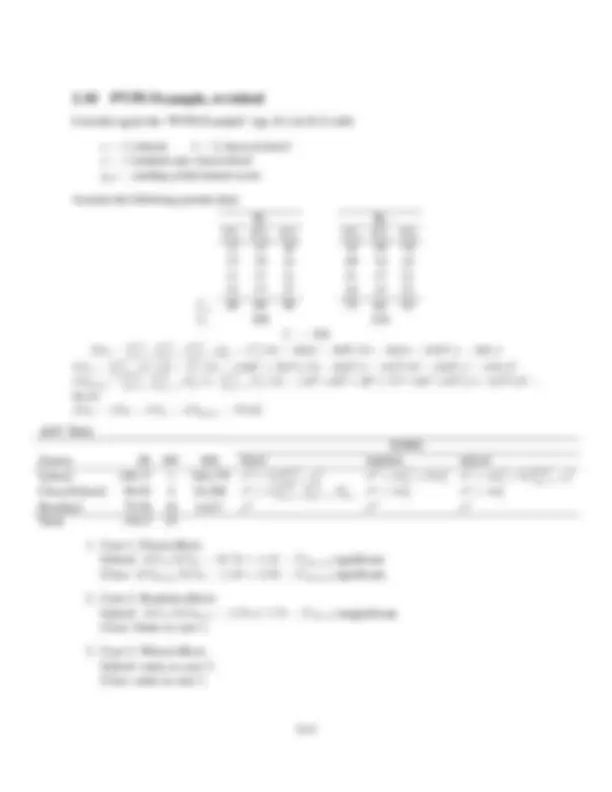 Nested Designs - Design of Experiments I | STAT 6640 | Study notes ...