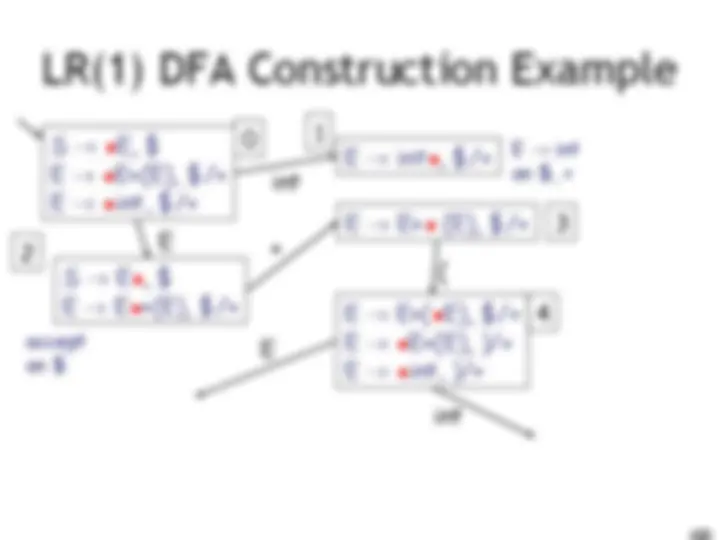 pf1f