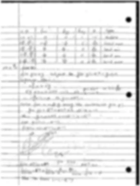 pf2