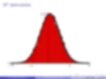 pf2f