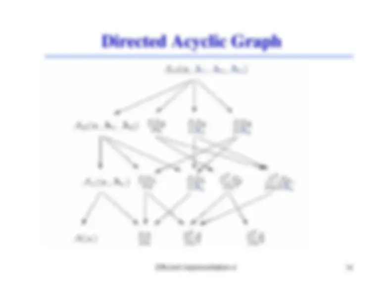 Application of Deflation Methods - Outline | MCS 595 | Study notes ...