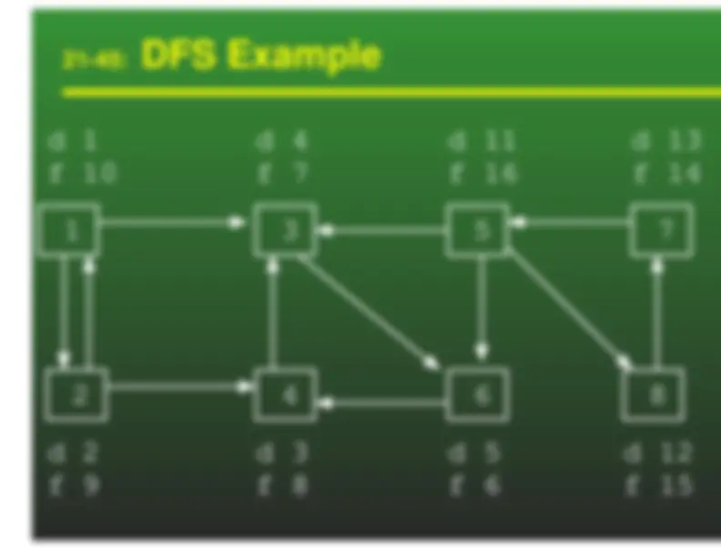pf2f