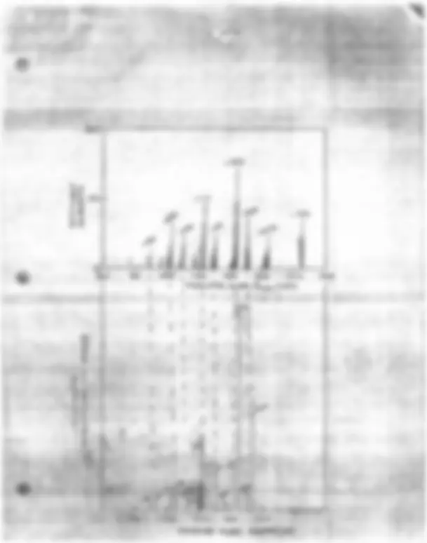 pf14