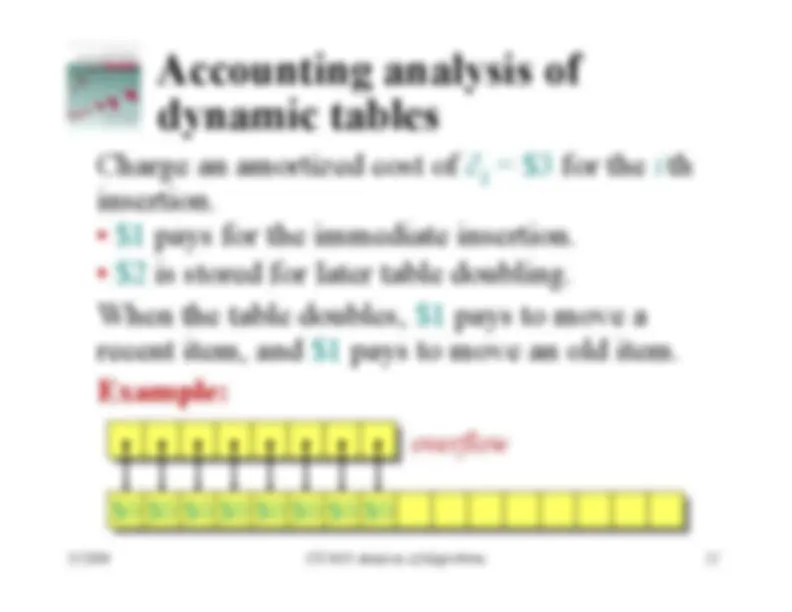 Dynamic Tables - Analysis of Algorithms | CS 5633 | Study notes ...