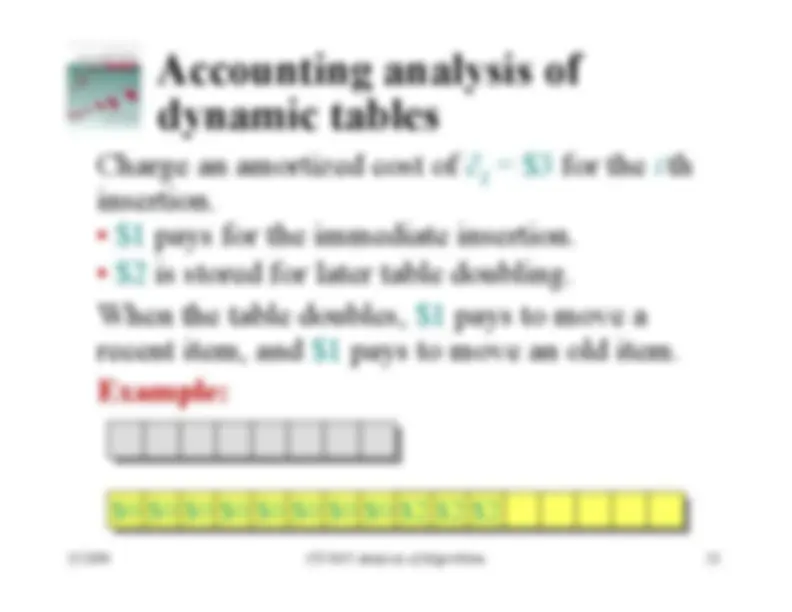 Dynamic Tables - Analysis of Algorithms | CS 5633 | Study notes ...