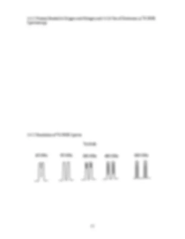 NMR Spectroscopy - Lecture Notes | CHEM 2320 | Study notes Chemistry ...
