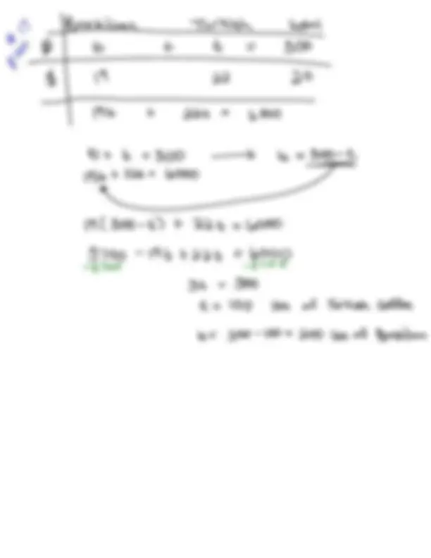 pf3
