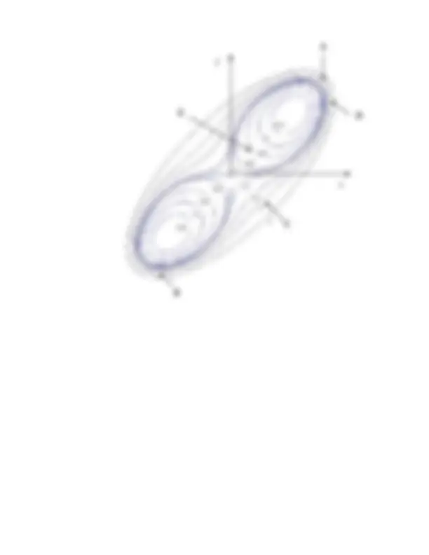 pf2