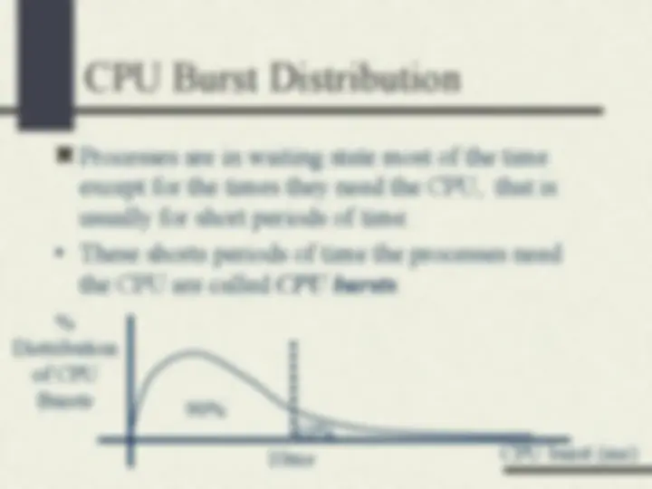 pf21