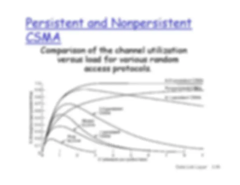 Lecture Slides on Data Link Layer - Computer Networks | CSE 5231 ...
