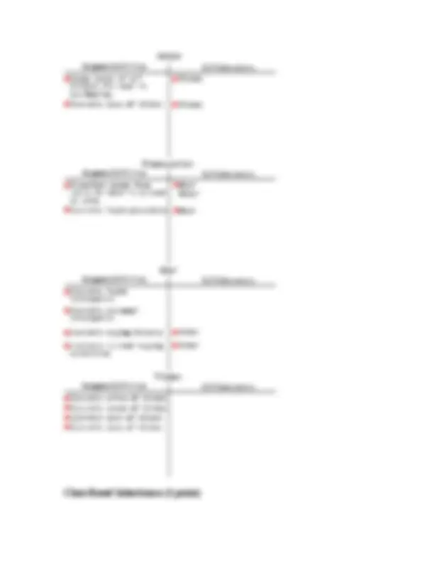 CRC Cards - Notes for Final Exam | CS 2340 | Exams Computer Science ...