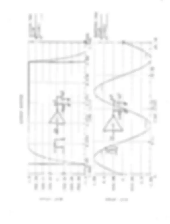 Homework 2 with Resolution for Analog Integrated Circuit Design | ECE ...