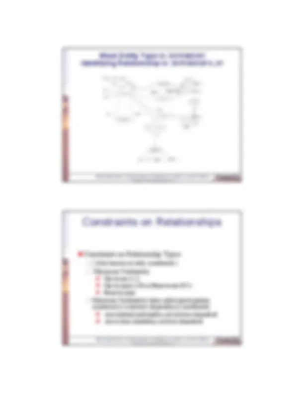 Data Modeling Using the Entity Relationship Model | CS 6400 | Study ...