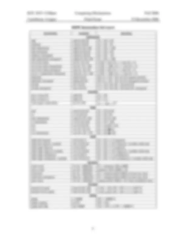 Computing Mechanisms Exam - Fall 2006 | Exams Electrical and ...