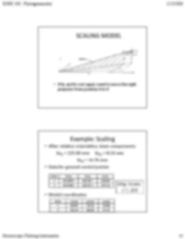 pfe