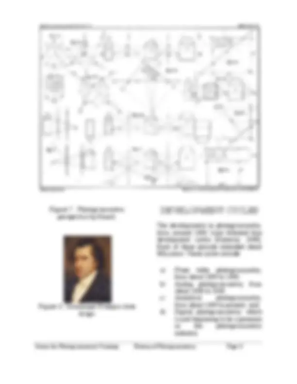 The Center for Photogrammetric Training - History of Photogrammetry ...