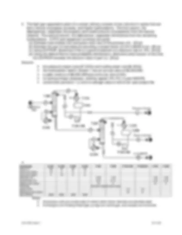4 Solved Problems on Process Design, Analysis and Simulation - Exam 1 ...