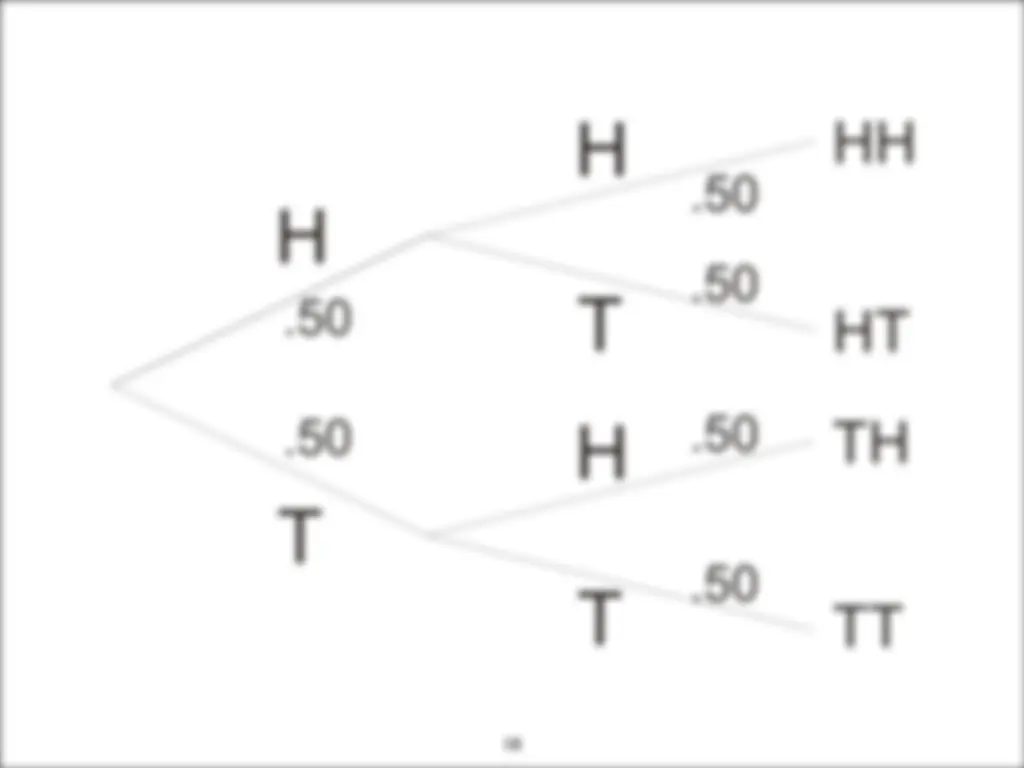 pfa