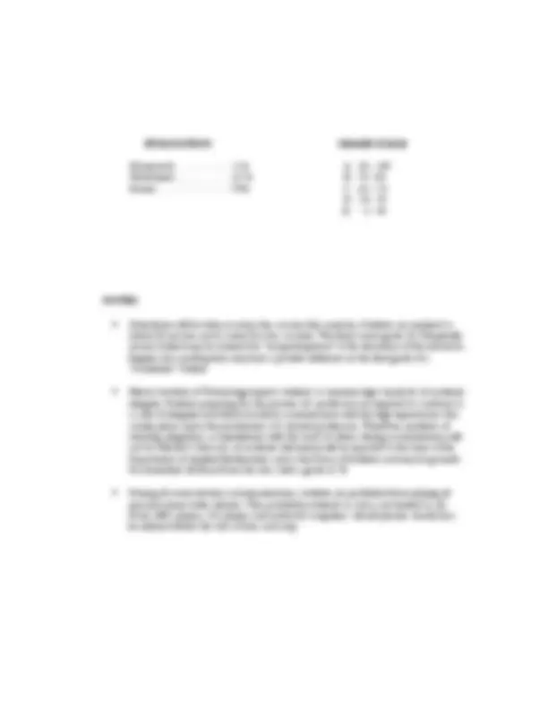 Syllabus for Geometry for Architects | MATH 119 | Assignments ...