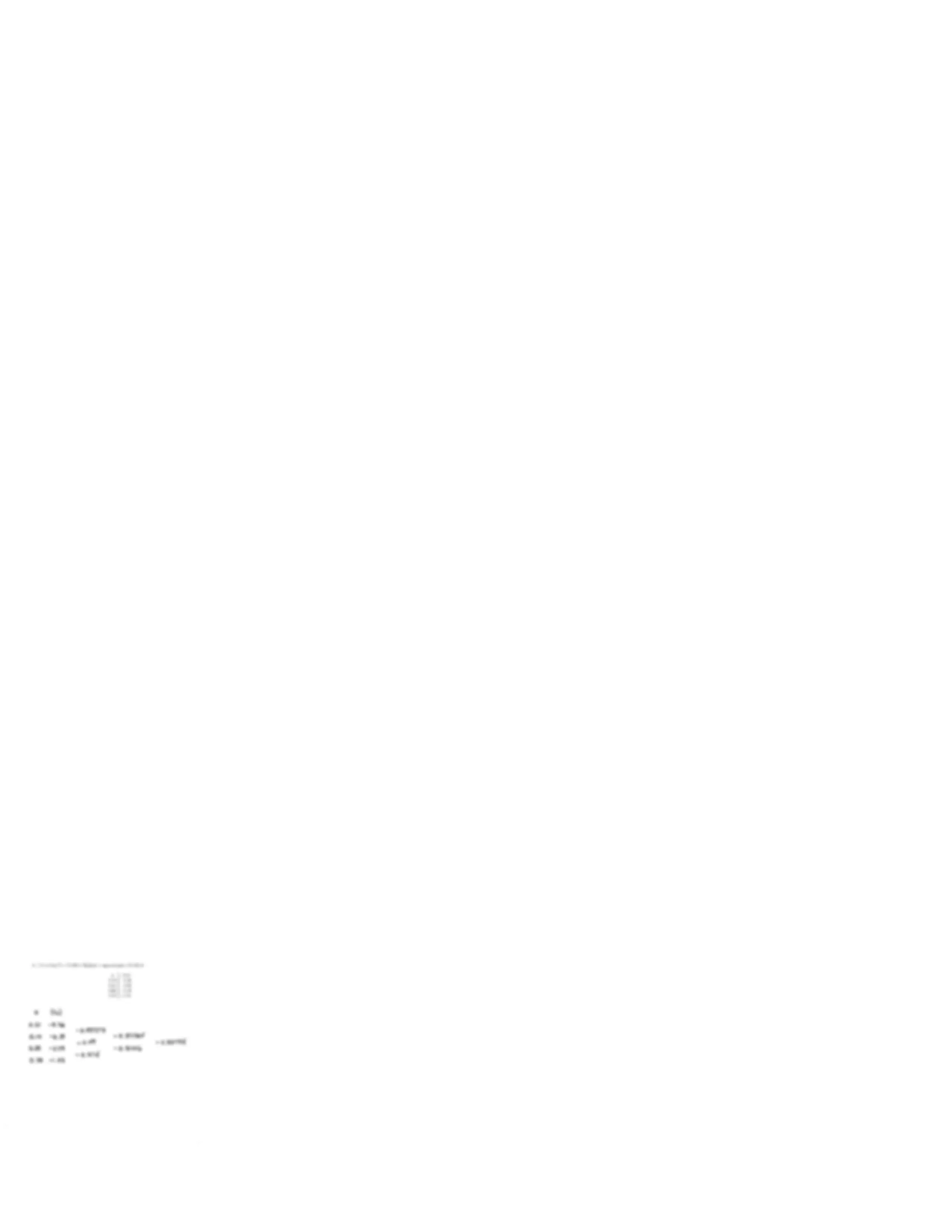 pf5
