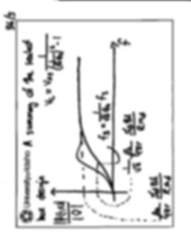 pf5