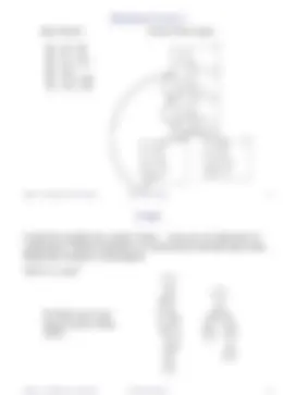 pf4