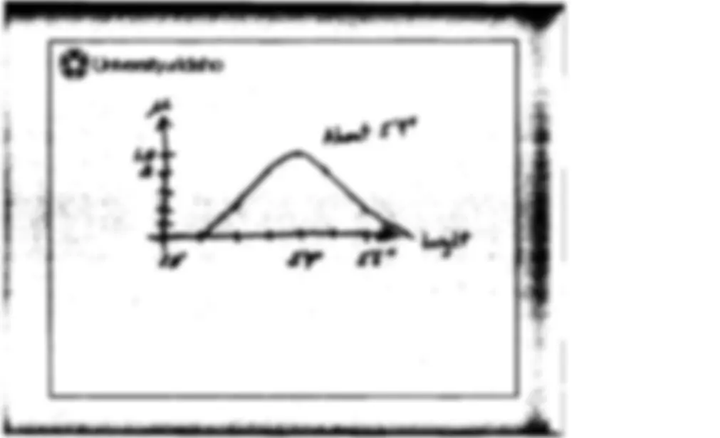 pf4