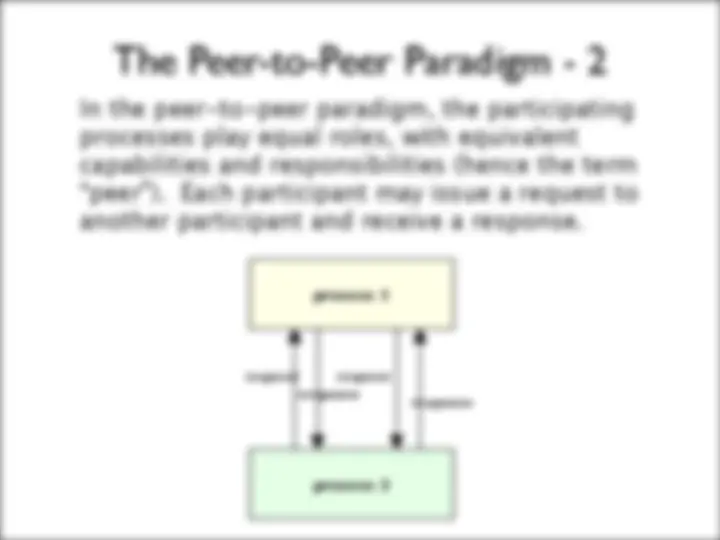 pfe