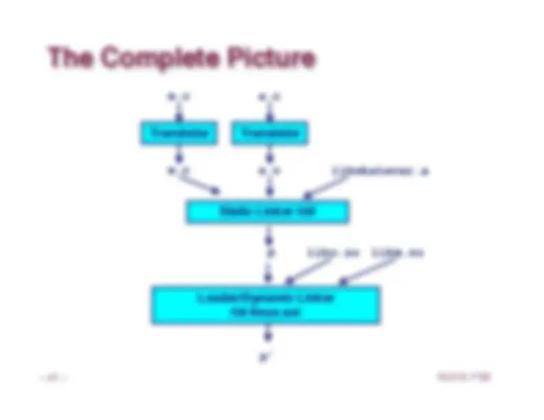 pf29