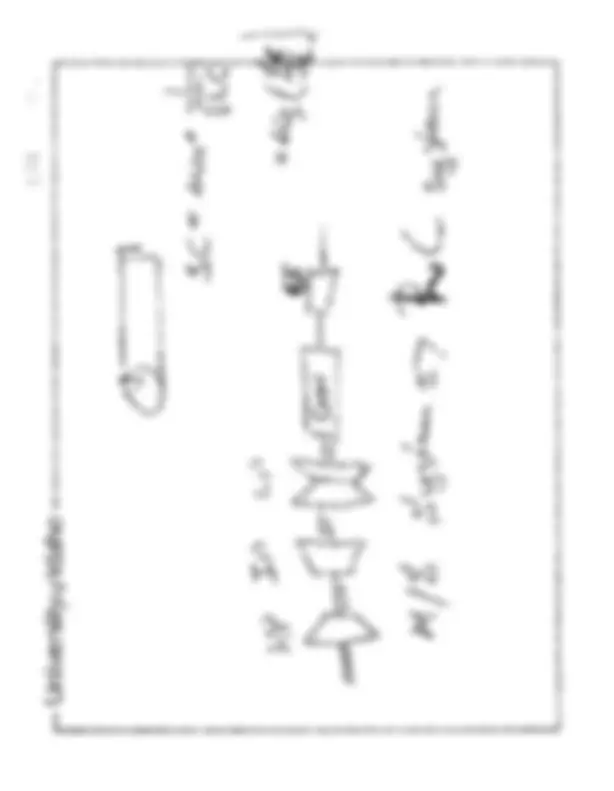 pf3